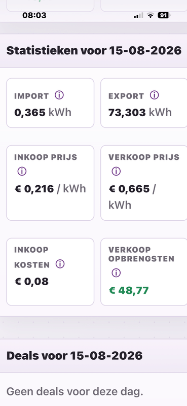 Afbeeldingslocatie: https://tweakers.net/i/DP3uA7Lqht0B-sIV205AW1OXb-A=/x800/filters:strip_exif()/f/image/LMr8xbFDqaFlsnqgITX2SFT4.png?f=fotoalbum_large