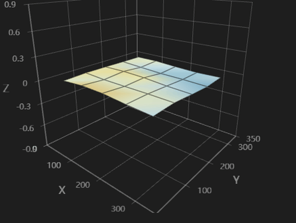 Afbeeldingslocatie: https://tweakers.net/i/DP7MqH3fsxXxnW56SvXrmzz31I8=/full-fit-in/4000x4000/filters:no_upscale():fill(white):strip_exif()/f/image/vf8Q6o22FU2Ijxcx8YZliobU.png?f=user_large