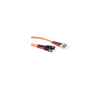 Advanced Cable Technology RL2520