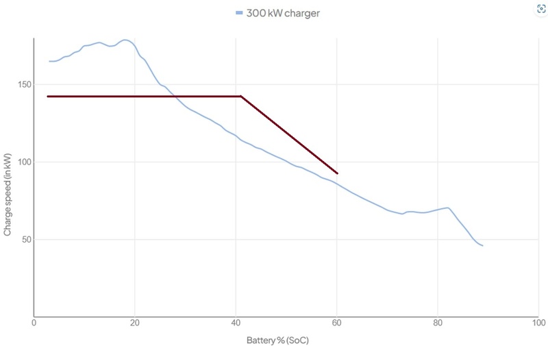 Afbeeldingslocatie: https://tweakers.net/i/DPBeW5rIyTJznWQ0T9Ay3wKbkPk=/800x/filters:strip_icc():strip_exif()/f/image/nXm3afHHGoBm4pfgwp27TykN.jpg?f=fotoalbum_large