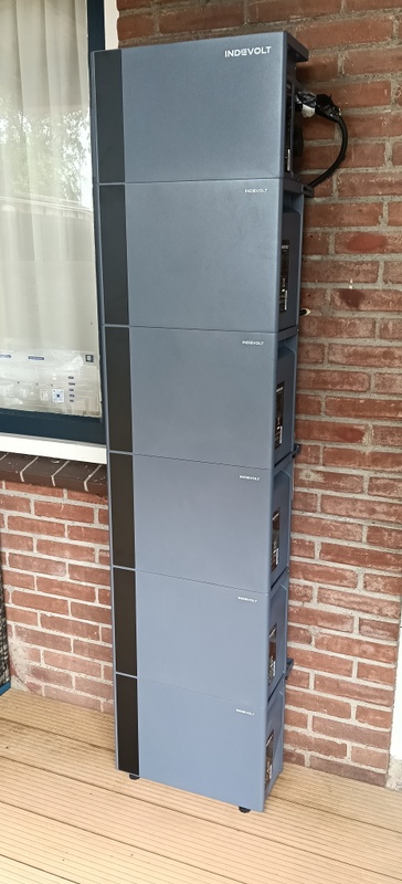 Afbeeldingslocatie: https://tweakers.net/i/DPD0FvS8i2NWIfg6BKBJcrTnmr4=/x800/filters:strip_icc():strip_exif()/f/image/OmNvH0K952qjBQK5dzCtgBxR.jpg?f=fotoalbum_large