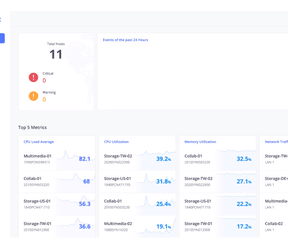 Synology DSM 7.0 preview