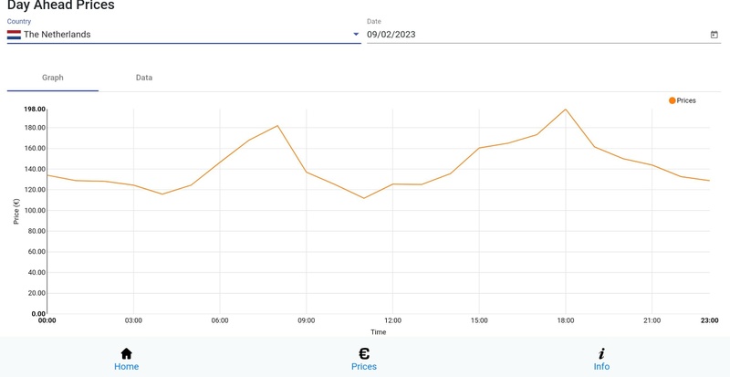 Afbeeldingslocatie: https://tweakers.net/i/DPj82fzpmDAR8NIOnL4s3LUm7Is=/800x/filters:strip_icc():strip_exif()/f/image/eg6bkVmKjpVONwK1Z648lPlQ.jpg?f=fotoalbum_large
