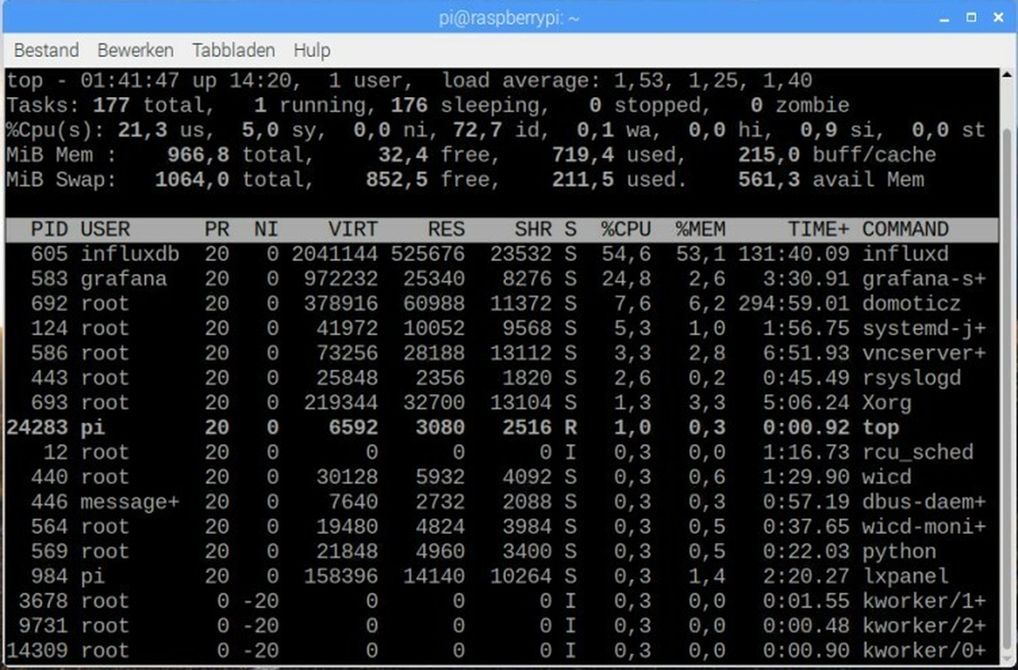 Afbeeldingslocatie: https://tweakers.net/i/DPo3Qe_GbQsx_JfA9ZMcmE1Ss2g=/full-fit-in/4920x3264/filters:max_bytes(3145728):no_upscale():strip_icc():fill(white):strip_exif()/f/image/5QK1zSt4kLOsHFYMfzrG02VC.jpg?f=user_large