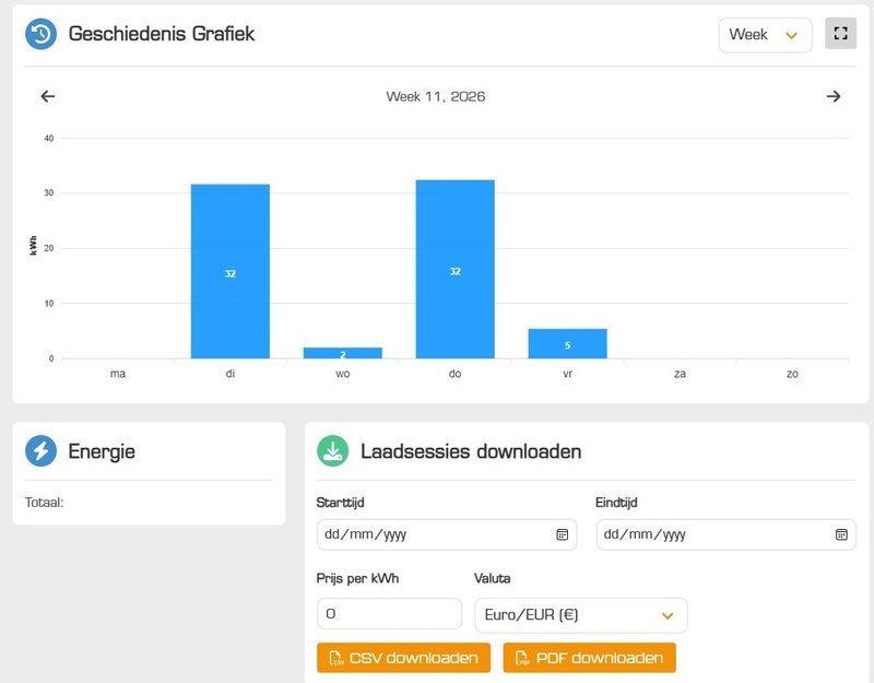 Afbeeldingslocatie: https://tweakers.net/i/DPqWU9AwT-6cdnRILD5ainW4-ZM=/800x/filters:strip_icc():strip_exif()/f/image/wV6M7U3wZUnUOOUxn5AErvKv.jpg?f=fotoalbum_large