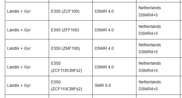 Afbeeldingslocatie: https://tweakers.net/i/DQTODfAwZ0VfUHO3Tegb_SuIdaY=/fit-in/4920x3264/filters:max_bytes(3145728):no_upscale():strip_icc():strip_exif()/f/image/CO1y0vS6IWXK9JseDwj3K5CT.jpg?f=user_large