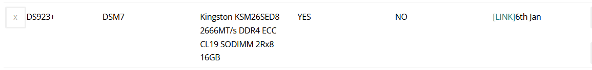 32 GB RAM-geheugen compatibel met Synology DiskStation DS1621 DDR4 SO DIMM ECC 2666MHz PC4-2666V-P