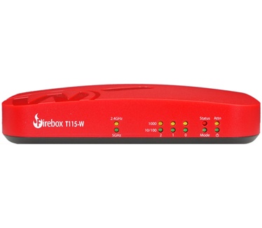 Watchguard T115-W