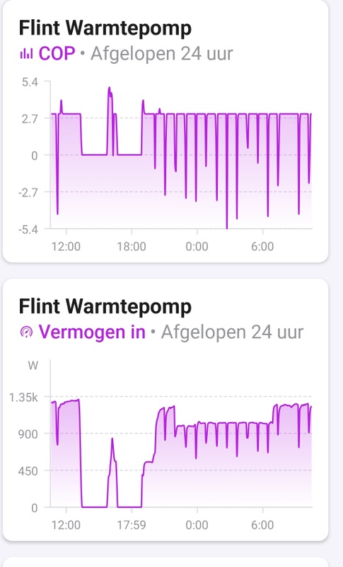 Afbeeldingslocatie: https://tweakers.net/i/DRFueEwNSUvF-U0YnDONzYgvYQo=/x800/filters:strip_icc():strip_exif()/f/image/jXJCqgm9lHjA1JjRjZggPgxv.jpg?f=fotoalbum_large