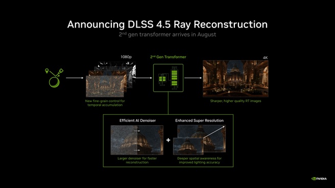 Nvidia Ray Reconstruction DLSS 4.5