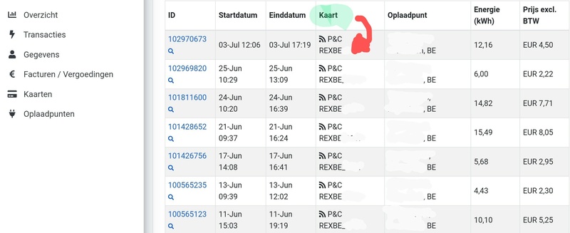 Afbeeldingslocatie: https://tweakers.net/i/DRXPNr0UyAM-JAXK3h1_RmEOaZs=/800x/filters:strip_icc():strip_exif()/f/image/rAU36QcQ74ixUp8tX0Uf65o7.jpg?f=fotoalbum_large