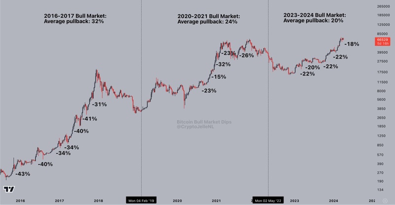 Afbeeldingslocatie: https://tweakers.net/i/DR_3rVXeGKb9FK9Y83cBl9T3CYY=/800x/filters:strip_icc():strip_exif()/f/image/7SzK33EYzRjC9fFD5Kv5WQ9T.jpg?f=fotoalbum_large