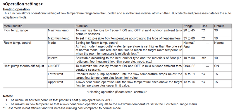Afbeeldingslocatie: https://tweakers.net/i/DReZnkfxNbaKQJpEzz5YY0JG08s=/800x/filters:strip_exif()/f/image/IB01ICHhkh1VjyiPqBtXMQ6Q.png?f=fotoalbum_large