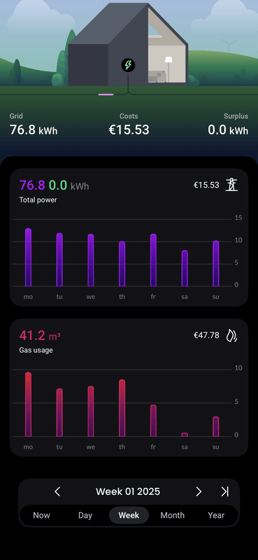 Afbeeldingslocatie: https://tweakers.net/i/DRgRMQAXTuuN_THTyeSiG9yXKAE=/x800/filters:strip_exif()/f/image/3ErlhJMtNaOGOVJlvl4C9qyI.png?f=fotoalbum_large