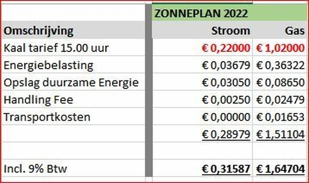 Afbeeldingslocatie: https://tweakers.net/i/DRhRGwoXv3O6My-zrIL3JVkNGTc=/full-fit-in/4920x3264/filters:max_bytes(3145728):no_upscale():strip_icc():fill(white):strip_exif()/f/image/FRbWHjQkeK0Y8FFaZhxiuZD3.jpg?f=user_large