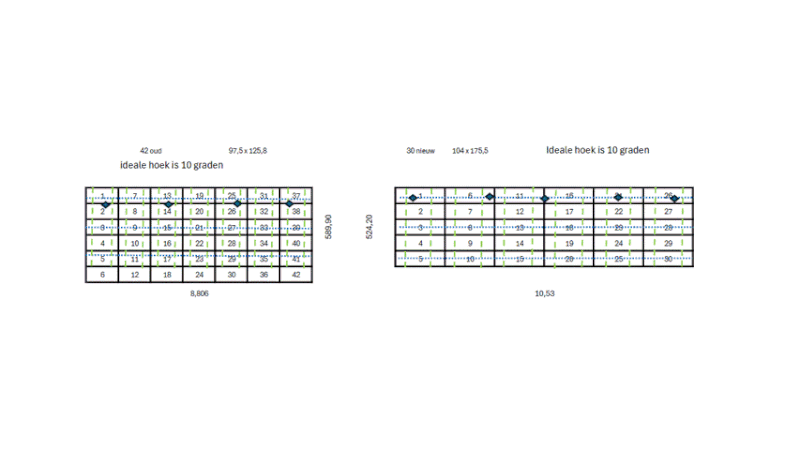 Afbeeldingslocatie: https://tweakers.net/i/DRuxJAptBrV9F9MK6U_YoU18F4c=/800x/filters:gifsicle():strip_exif()/f/image/SRhuMjuUvvWXaLoTpkmKc57C.gif?f=fotoalbum_large