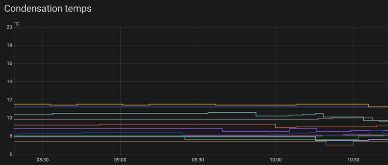 Afbeeldingslocatie: https://tweakers.net/i/DS1guVKPx4FhlVTqxZNIdk4WJkA=/800x/filters:strip_exif()/f/image/Y7CcjDk4WKx1XNLCYUeKZF2Z.png?f=fotoalbum_large