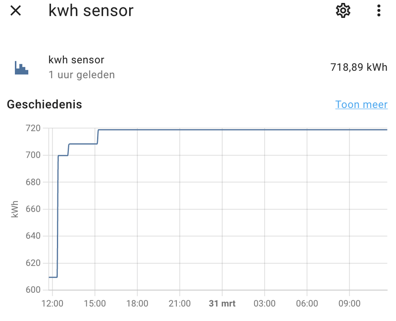 Afbeeldingslocatie: https://tweakers.net/i/DS8gqFT3-81Qw2Z1-GDWKwhb364=/800x/filters:strip_exif()/f/image/eNuT2etvhGYsftxZHzDDy2Dc.png?f=fotoalbum_large