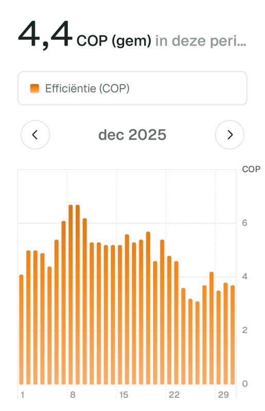 Afbeeldingslocatie: https://tweakers.net/i/DSToU7La4N7_cXKAuJODZQl580w=/x800/filters:strip_icc():strip_exif()/f/image/7nAhS1K8Sbxl0l2n3gUON4MH.jpg?f=fotoalbum_large