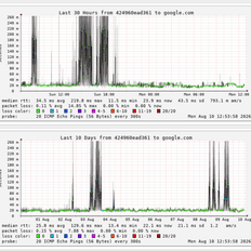 Afbeeldingslocatie: https://tweakers.net/i/DSeD4_jJPJKV2BAwQjdZ5p-o6OU=/232x232/filters:strip_exif()/f/image/0vQMSkkgwUaVVFARoSl9RtQD.png?f=fotoalbum_tile