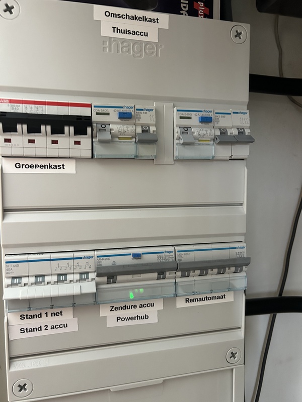 Afbeeldingslocatie: https://tweakers.net/i/DSqoKz7WEyxfXgf22sZh1MDSVyg=/x800/filters:strip_icc():strip_exif()/f/image/qyxyJjoWZVBBalgZjdhqPBwf.jpg?f=fotoalbum_large
