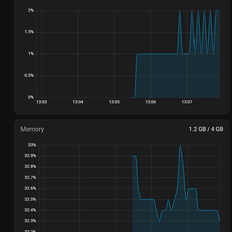 Afbeeldingslocatie: https://tweakers.net/i/DTIGEzENctw3xEfSb5ThWUzphuw=/232x232/filters:strip_exif()/f/image/d8OWWWyoqdx6GxJv6NsKEX58.png?f=fotoalbum_tile