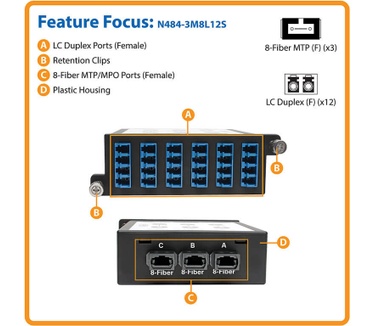 Tripp-Lite N484-3M8L12S