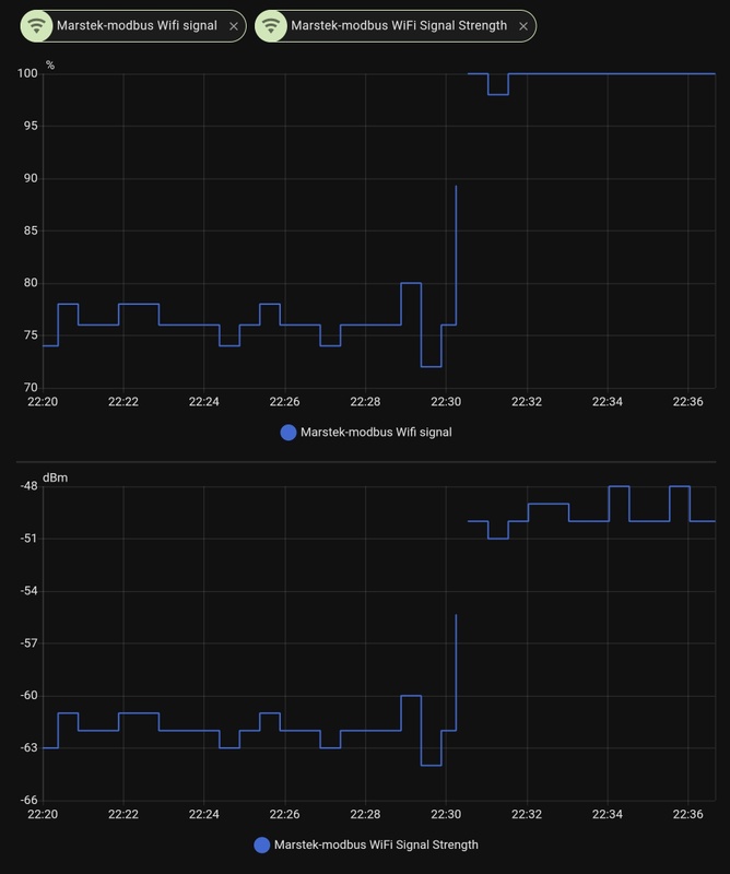 Afbeeldingslocatie: https://tweakers.net/i/DTlmk1E1NCtXtWYl0r-eoYNC3QA=/x800/filters:strip_icc():strip_exif()/f/image/I2vaDUYEtwmMnbXzrC04XGbJ.jpg?f=fotoalbum_large