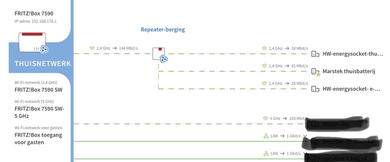 Afbeeldingslocatie: https://tweakers.net/i/DU1qykDqlvak2HQKjZTseUs2B7w=/800x/filters:strip_icc():strip_exif()/f/image/JH9YeVtcKqYaZixV5vv8GTmk.jpg?f=fotoalbum_large