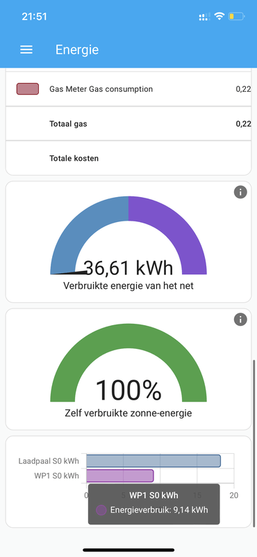 Afbeeldingslocatie: https://tweakers.net/i/DUE2l4MGH7KBMB59-e0VV8g_egk=/x800/filters:strip_exif()/f/image/aPL9axGDFnX8aPOlmWfyXyBM.png?f=fotoalbum_large
