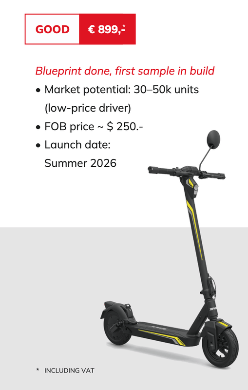 Afbeeldingslocatie: https://tweakers.net/i/DU_AZ4g_116tCnithKUmSPZndEg=/x800/filters:strip_exif()/f/image/dk6kN1KMu9I9F8N73oAdrgNE.png?f=fotoalbum_large