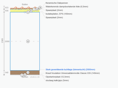 Afbeeldingslocatie: https://tweakers.net/i/DV3ZFCuty_kb5gx6yI37gVkdX8c=/234x176/filters:strip_exif()/f/image/Gqw6qK1JcGDD7mgOsjPcE4Rd.png?f=fotoalbum_medium