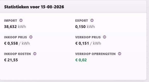 Afbeeldingslocatie: https://tweakers.net/i/DVEC7ayHlB4zY-X66naXpqnBYp0=/fit-in/4920x3264/filters:max_bytes(3145728):no_upscale():strip_icc():strip_exif()/f/image/mOl0O0jHpY3iROI97mpmYjPz.jpg?f=user_large