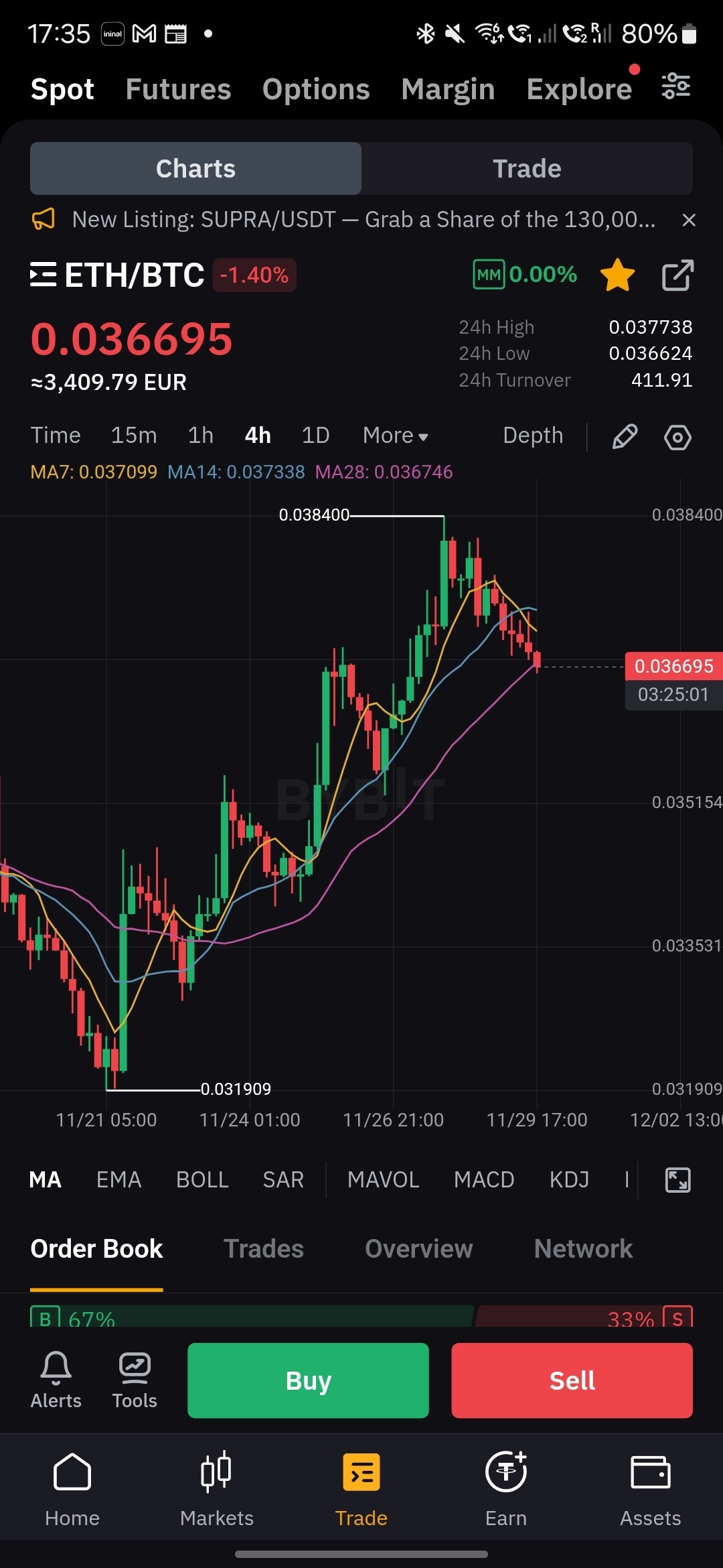 SC] Cryptocurrency Slowchat topic #28 / $100k behaald! - Cryptocurrencies -  GoT