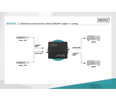 Digitus DS-40137