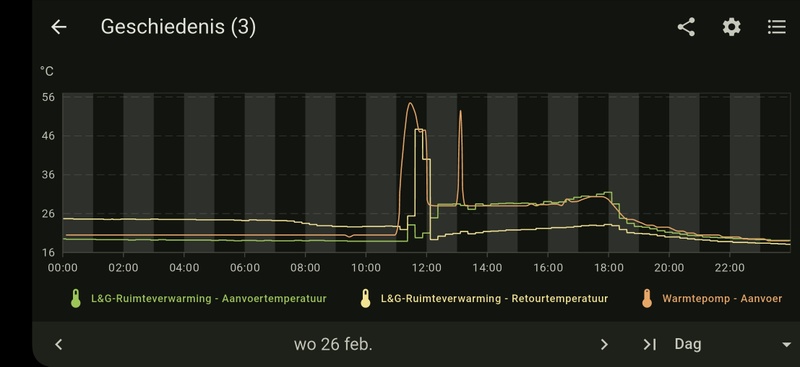 Afbeeldingslocatie: https://tweakers.net/i/DVtdbkZCQ0EWAsSFOrIXctG8J2A=/800x/filters:strip_icc():strip_exif()/f/image/n9woinX1kKnPoMU6iBrKCg4J.jpg?f=fotoalbum_large