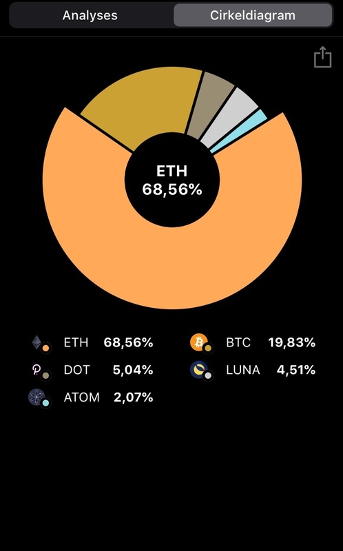 Afbeeldingslocatie: https://tweakers.net/i/DW0-c8hox1MdAKSXzXonqU9AnCQ=/x800/filters:strip_icc():strip_exif()/f/image/LhjswoTs2gjEahQPWtkRiqnn.jpg?f=fotoalbum_large