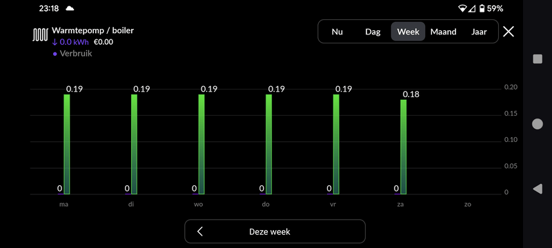 Afbeeldingslocatie: https://tweakers.net/i/DWKu1Qfxt80urO1FWZVemYkvKGE=/800x/filters:strip_exif()/f/image/CeYzGfsM1nHtwqOICpRbBx6z.png?f=fotoalbum_large
