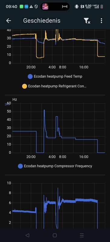 Afbeeldingslocatie: https://tweakers.net/i/DWQcRSf1alz9rUUExyN6XQ8mUIY=/x800/filters:strip_icc():strip_exif()/f/image/kPCAHWMFHLWv1kW4pgD7Ot7I.jpg?f=fotoalbum_large