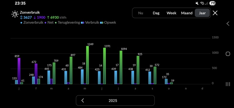 Afbeeldingslocatie: https://tweakers.net/i/DWcD__Pm1EtVR9KbYJXL0p1dr64=/800x/filters:strip_icc():strip_exif()/f/image/8358FKeq3nRyZyL8Sh4clOga.jpg?f=fotoalbum_large