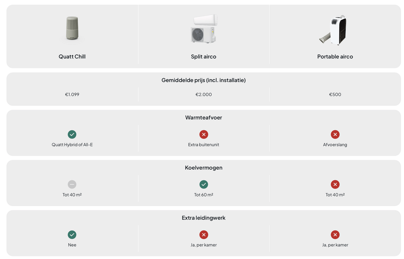 Afbeeldingslocatie: https://tweakers.net/i/DWlDDNtl7HyQ-1EHBsFDbPzT4b0=/800x/filters:strip_exif()/f/image/DD3QcFheMvCDXzuDXdHs5Ehd.png?f=fotoalbum_large