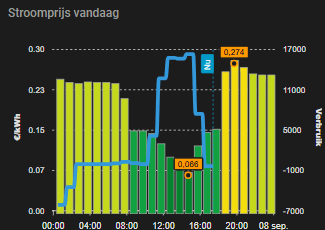 Afbeeldingslocatie: https://tweakers.net/i/DWx-15HDkZq_iqb0_asdp4URmwg=/fit-in/4000x4000/filters:no_upscale():strip_exif()/f/image/dMtuDHqgptlMOoagWLx9Zt7o.png?f=user_large