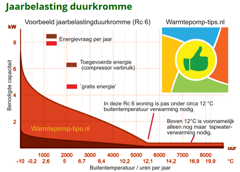 Afbeeldingslocatie: https://tweakers.net/i/DWxyhejryya90PgL6rv9ls-hwY4=/800x/filters:strip_exif()/f/image/L22ERbWT5Q2MbvCOPjOztYKv.png?f=fotoalbum_large