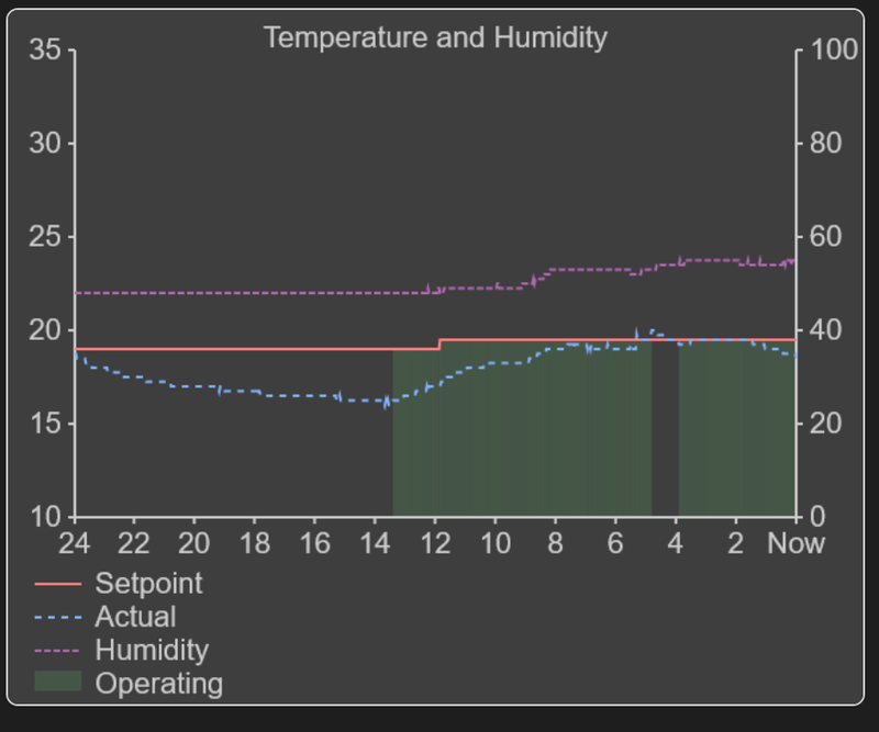 Afbeeldingslocatie: https://tweakers.net/i/DXbXQP0sQr_eVZnVw4vCIvJWX_8=/800x/filters:strip_exif()/f/image/xP6BPqIrPxqNSoYhsidVXCOU.png?f=fotoalbum_large