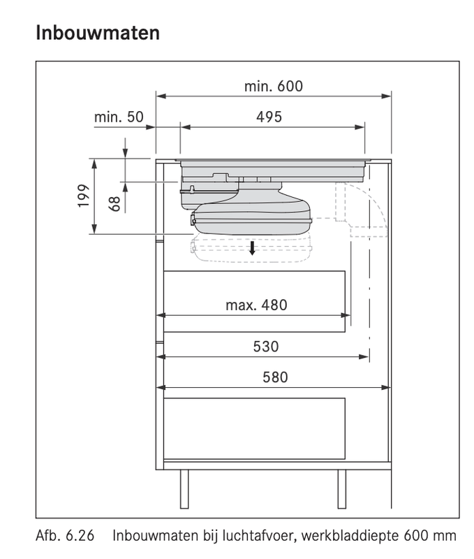 Afbeeldingslocatie: https://tweakers.net/i/DYD51yazgK9oDf4OsrcfvZl8S6c=/x800/filters:strip_exif()/f/image/GVzHvBWQIkk0bKAyUkAhRCib.png?f=fotoalbum_large