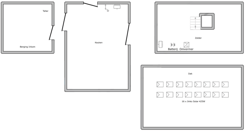 Afbeeldingslocatie: https://tweakers.net/i/DYEPHbZ5HwjnwVOxHD5G5SoYgiE=/800x/filters:strip_exif()/f/image/CYXuntW7Skn6IefXcIjQxgxG.png?f=fotoalbum_large