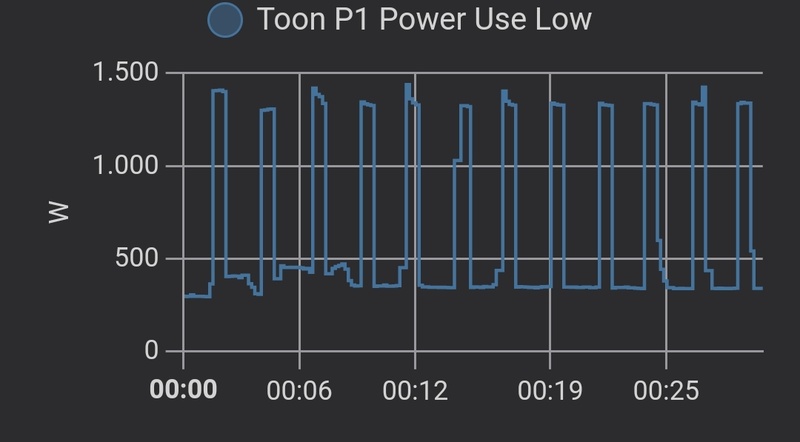 Afbeeldingslocatie: https://tweakers.net/i/DYXk80Gop0XfSiuBmDIdGtww8zQ=/800x/filters:strip_icc():strip_exif()/f/image/uRT9Vrs1dDs33Ce0g5whcmuJ.jpg?f=fotoalbum_large
