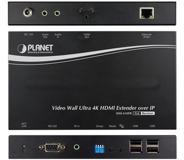 Planet IHD-410PR