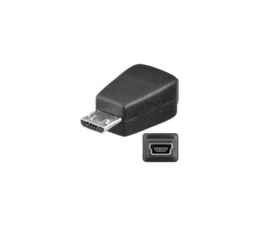 Microconnect USBBMBM