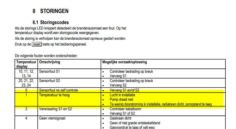 Afbeeldingslocatie: https://tweakers.net/i/DYr8-6rvZZLRtpexT937p-tylis=/800x/filters:strip_exif()/f/image/xZp4RquUeOAEtXaC3IVk2QCV.png?f=fotoalbum_large